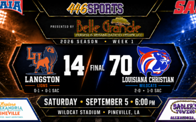 #19 Louisiana Christian Didn’t Let Up — Wildcats Roll Past Langston 70-14